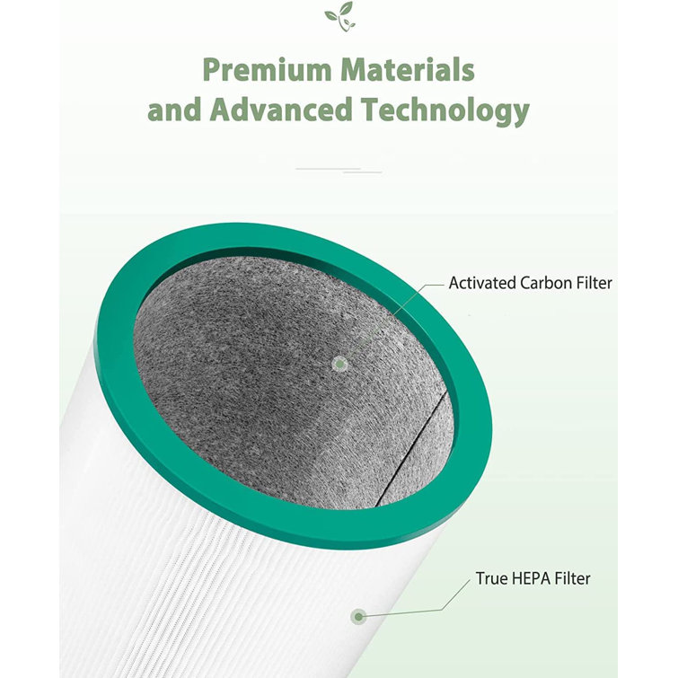 Future Way TP01 TP02 Filter Replacement Kit for Dyson Pure Cool